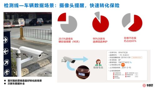 修理廠客戶數(shù)據(jù)運(yùn)營全案 數(shù)據(jù)處理服務(wù)的核心價(jià)值與實(shí)施路徑