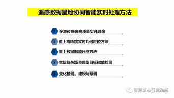 李德仁院士 時空大數據的智能處理與服務——開啟智慧感知新時代